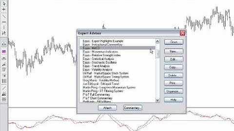 PowerTools:  A Brief Introduction to MetaStock