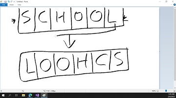Reverse a String without using built in functions in C# - Data Structure and Algorithm - 2023