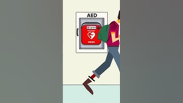 Does your business need an AED? Be prepared and compliant with AED.us. #aed #cpr #sca #ems