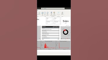 Power BI😊تطبيقات عمليه تحليل البيانات ب😊الرابط اول تعليق/ #تحليل_البيانات #powerbi #dataanalytics