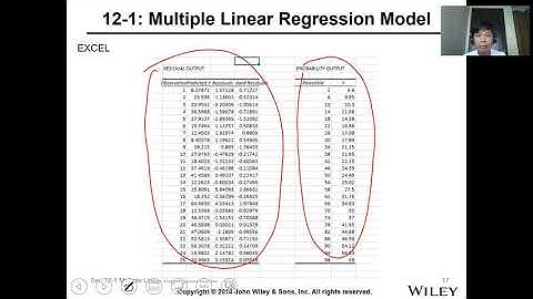 DATAENG Lesson 11 Multiple Linear Regression part 1