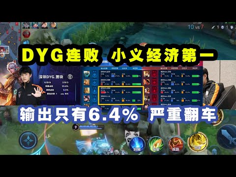 深圳DYG两连败，小义全队经济最高，输出却只有6.4%，严重翻车！今晚将迎战武汉eStarPro！