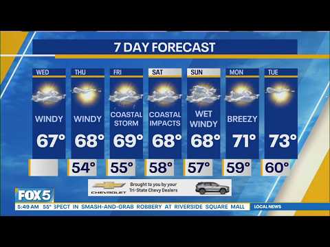 NYC Weather Forecast: September 23, 2026