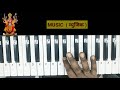 Tola Durga Kaho Ki Maa Kali | C.G. Song | Piano | Harmoniam | Casio | Notes | Tutorial | Lesson | Mp3 Song