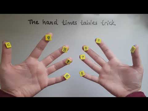 Video The Hand Times Tables Trick (for 6, 7, 8, 9 and 10... - youtube