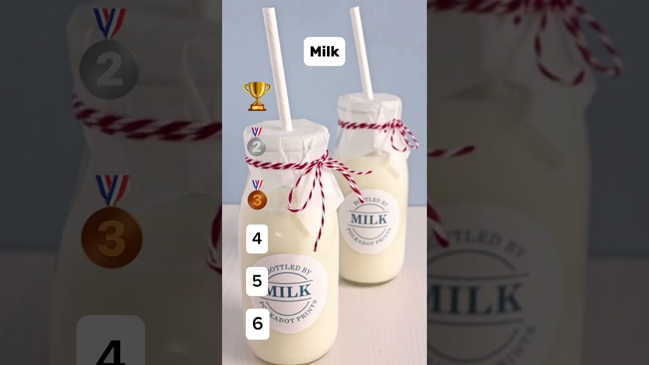 Rank These 6 Drinks But You Can T Change 