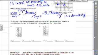 10 24 12 Calculate Slope as the Rate of Change
