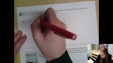 Unit 6 Lesson 1: Scatter Plots