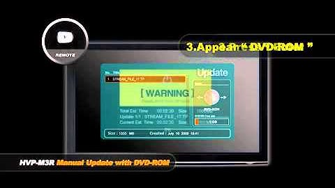 [DigitalZone] HD Movies Update - M3R Manual Update with DVD ROM