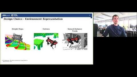 Collision-Free MPC for Legged Robots in Static and Dynamic Scenes (ICRA 2021 Presentation)