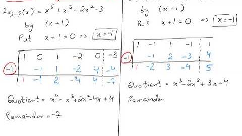XI Math Chap 3 - Equations Ex 3.1 Synthetic Division - Solution by Sir Ahsan Abdullah Patel - Part 3