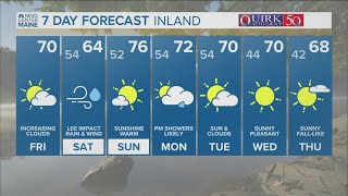 NEWS CENTER Maine Weather Video Forecast