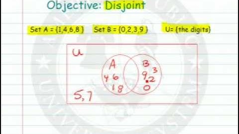Disjoint Sets