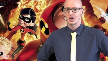 Solving one step equations by multiplying and dividing