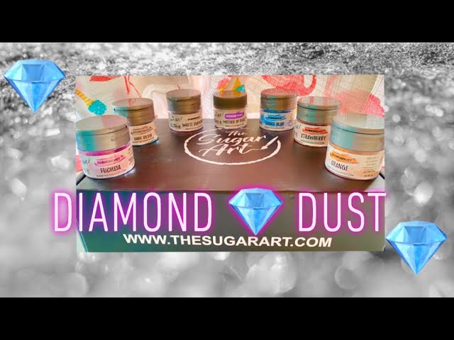 The Sugar Art Product Overview - How to use Luster Dust, Edible