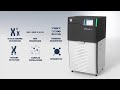 Introduction to pacbio highly accurate longread sequencing