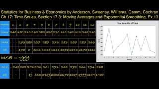 17.3: Time Series, Moving Averages and Exponential Smoothing - ex 13