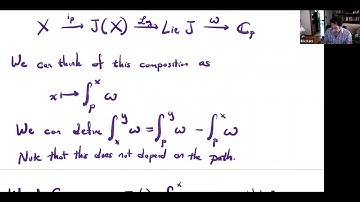 Eric Katz (May 21, 2021):  Iterated p-adic integration on semistable curves