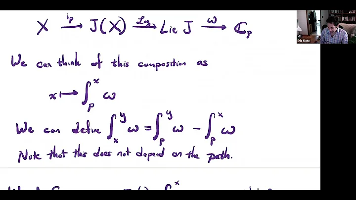 Eric Katz (May 21, 2021):  Iterated p-adic integra...