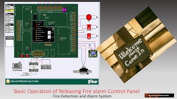 Basic Operation of Releasing Fire Alarm Control Panel #Firealarm #Allaboutfireprotection