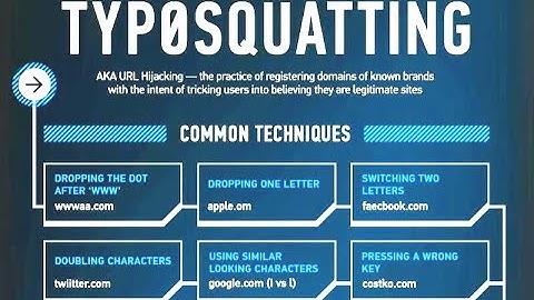 Real Typosquatting incident