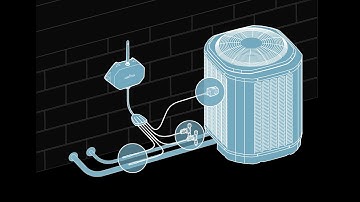 Sentree A/C Monitoring - Air Conditioning Remote Monitoring Services by Alert Labs