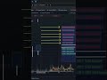 КЛАСТЕРНЫЙ АНАЛИЗ ЧТО ЭТО? #bitcoin #crypto #биткоин