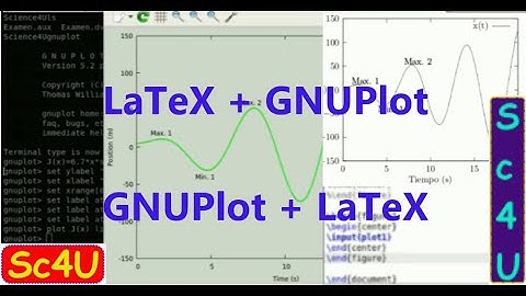 Tutorial-Principios de GNUPlot 4 LaTeX más GNUPlot