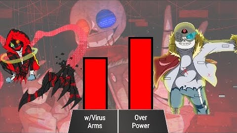 Virus 404 VS Omnipotent Sans Power Levels