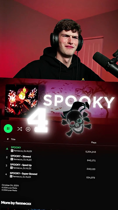 SPOOKY a Banger?