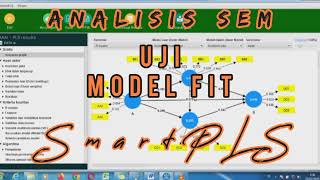 Uji Model Fit SmartPLS