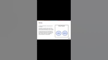 How to deploy wallet canister for NFT operations between principals?#internetprotocol#ICP#dfinity