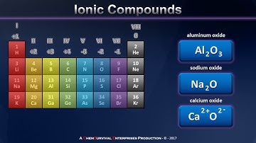 Ionic Bonding Explained