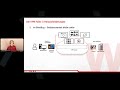 Die VPN-Falle: Warum klassischer Remote Access heute versagt