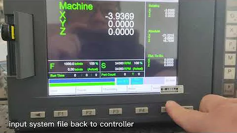 How to make backup from Syntec control and input update
