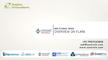 Introduction to Flare GUI