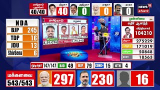 Election Result 2024 | தமிழகத்தில் எந்த தொகுதியில் யார் வெற்றி வேட்பாளர்  | NDA vs INDIA