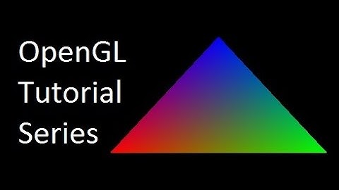 OpenGL   GLM   Mathematics Library   Transformations