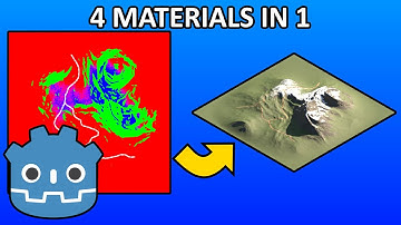 Splatmapping | Tutorial for Beginner Game Devs