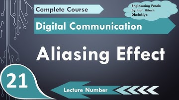 Aliasing or Effect of Under Sampling | Generation of Aliasing | Effect and Solution of Aliasing