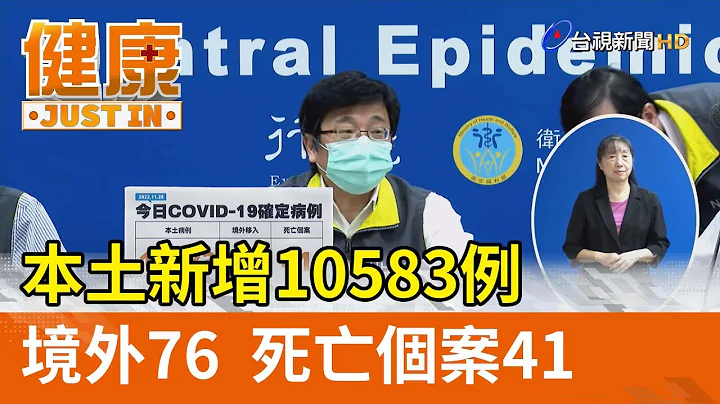 本土新增10583例  境外76  死亡個案41【健康資訊】 - 天天要聞