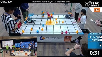 376 Points SHOW ME GATEWAY SIGNATURES RECORD TEAMWORK with 81777W