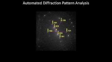 [Materials] Automated Diffraction Pattern Analysis of TiO2 nanoparticles