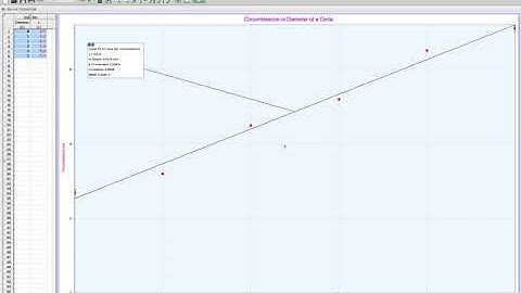 How to create a basic graph in Logger Pro