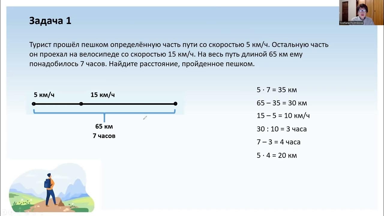 человек в пути в задачи. как решать задачи на нахождение скорости. задачи по математике 4 класс на скорость время расстояние с решением. задачи на путь 3 класс. задачи на движение велосипедистов.