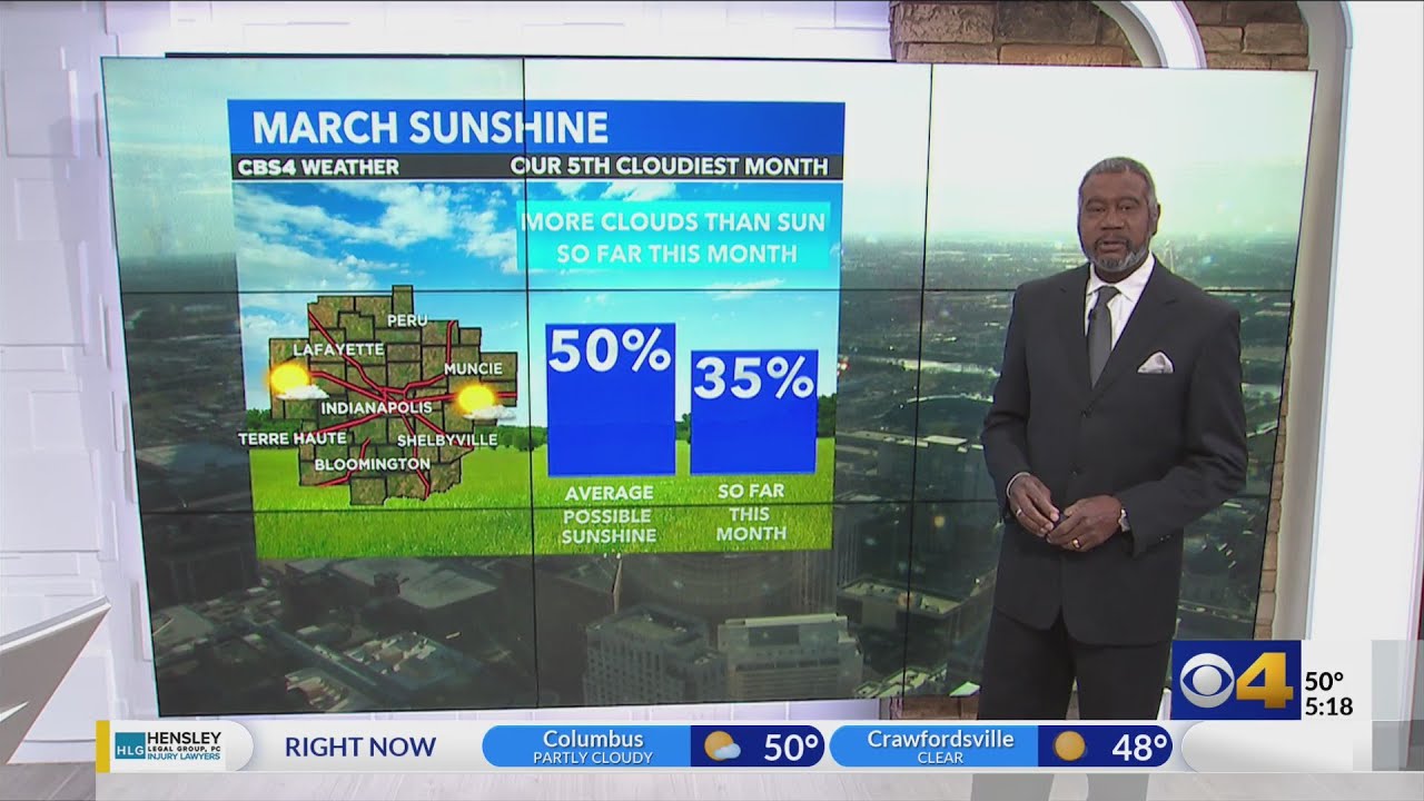 Chris forecasts rain and snow showers - YouTube