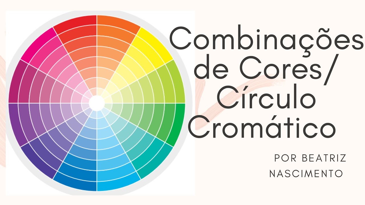Círculo Cromático: Combinações de Cores