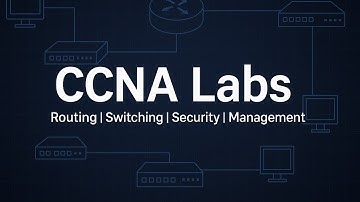 CCNA Lab 1: Configuration for OSPF & Syslog NTP and SSH Operations - Completed Lab 