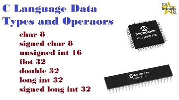 Microcontroller PIC16F877 Video-05 C Programming Language Data Types and Operators using MikroC