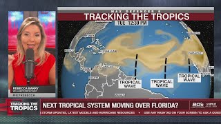 Tropics are quiet now. What does this mean for the rest of the season? | Tracking the Tropics